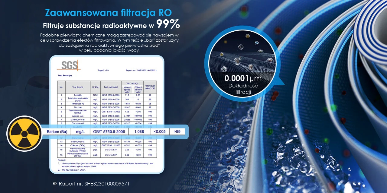 Zaawansowana filtracja RO