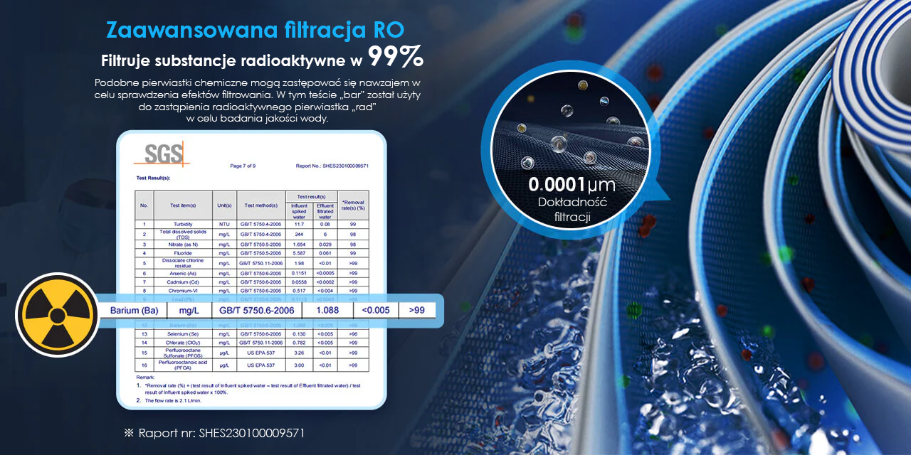 adcanced-RO-filtration-radioactive-substance-product-pc
