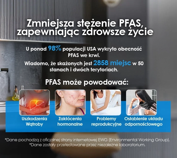 reduces-PFAS-pc-2