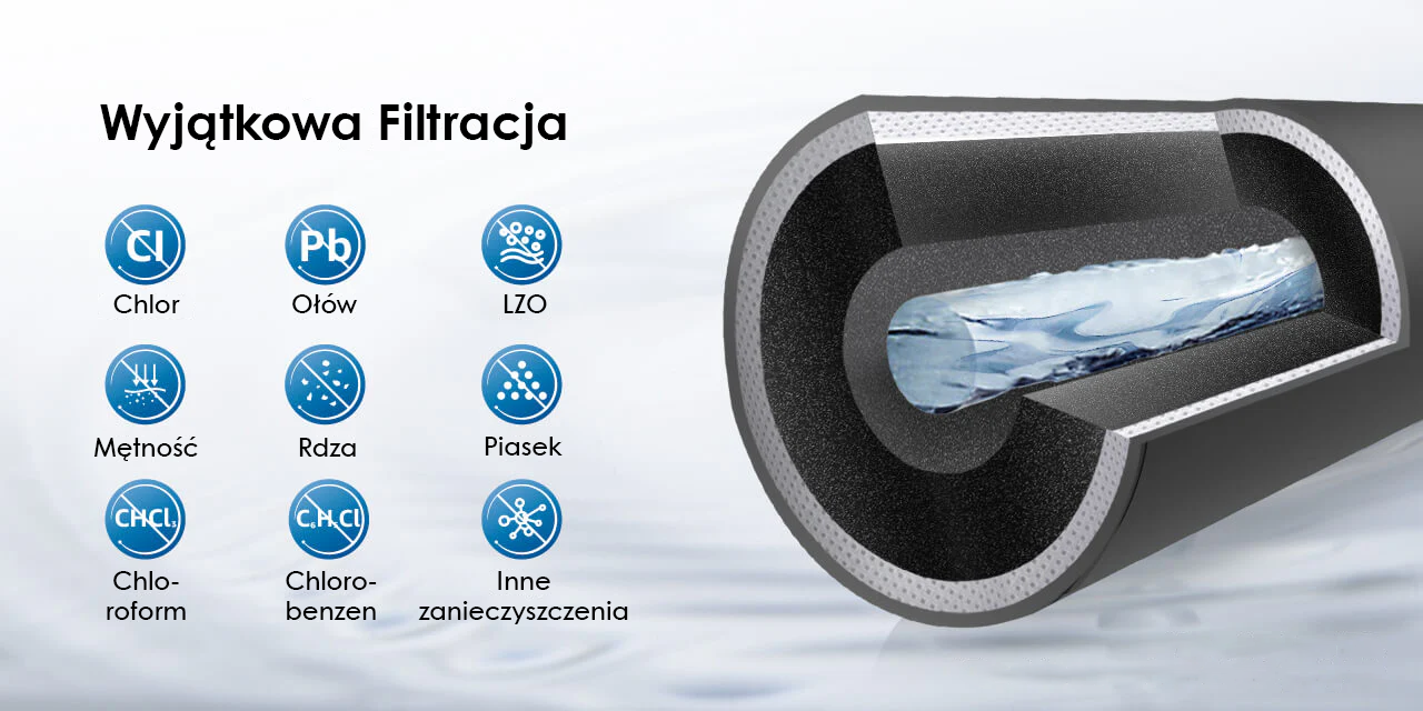 wd-under-sink-water-filter-direct-connect-filtration-system-pc-img3